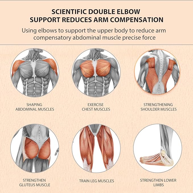 Abs roller affects on human body